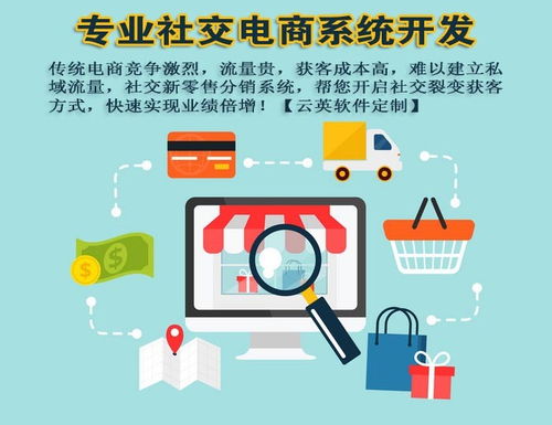 新零售時代下的利器 APP開發、拓客與系統化管理軟件的融合創新